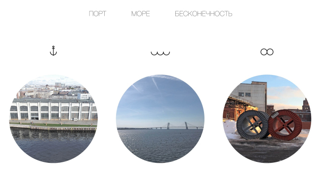 Concept of the public and office campus on the roof of Production Facility B on the territory of Sevkabel Port.