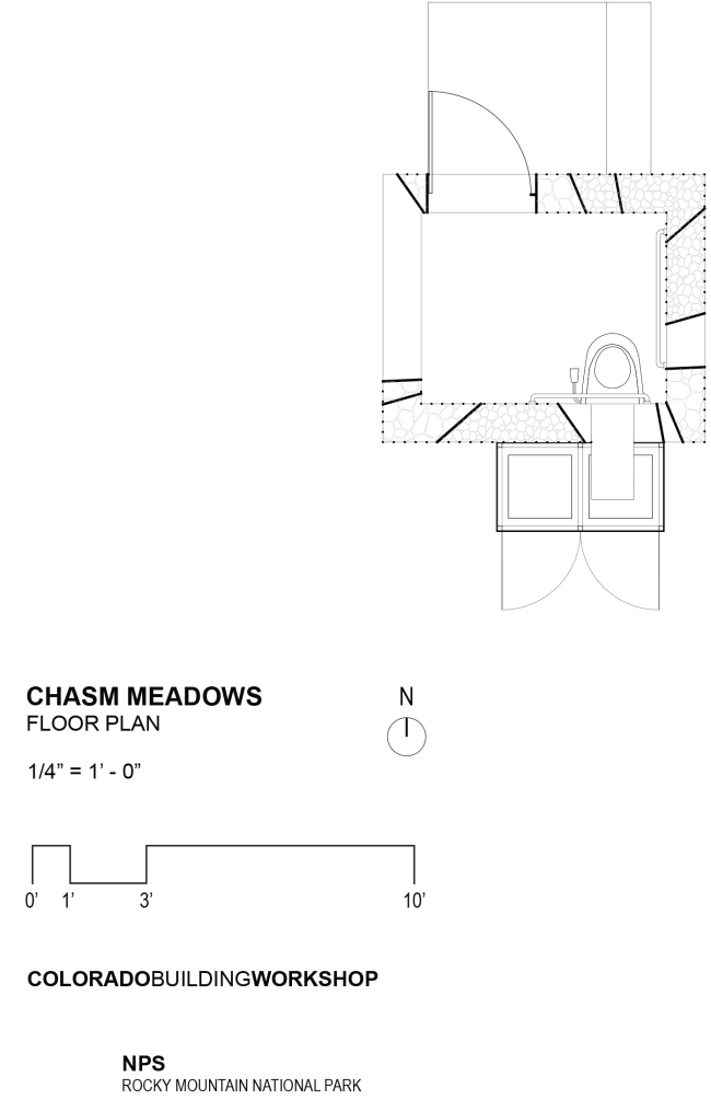 ������ �� ����� ���, ��������. ������