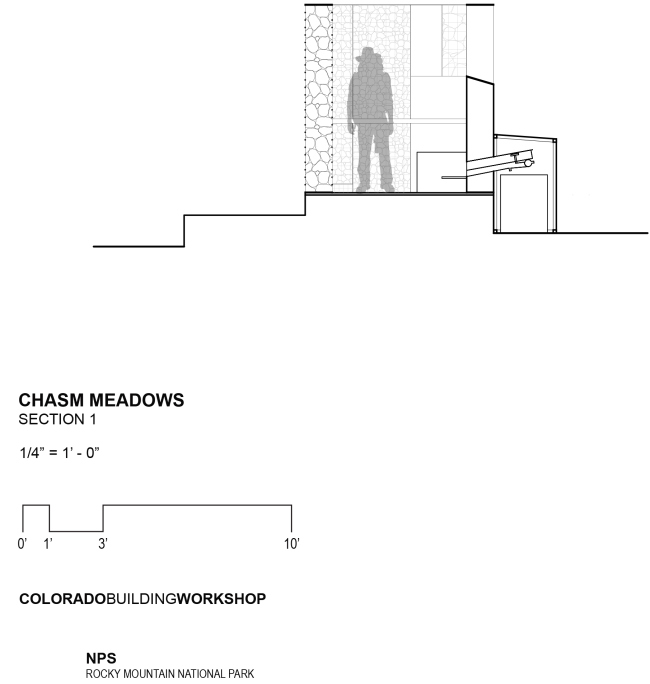 ������ �� ����� ���, ��������. ������