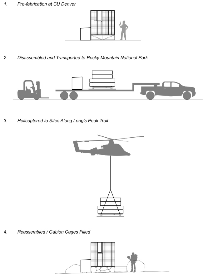 ������ �� ����� ���, ��������. ������