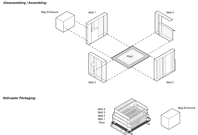 ������ �� ����� ���, ��������. ������