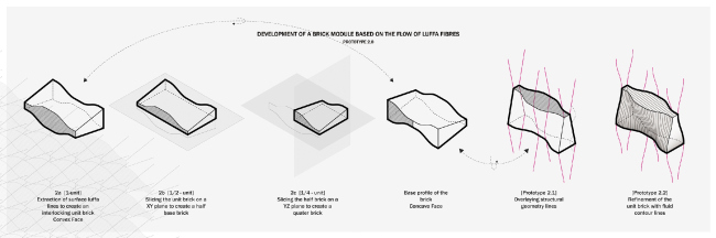 �������� ��������� ������, ����� �������: ����� ���