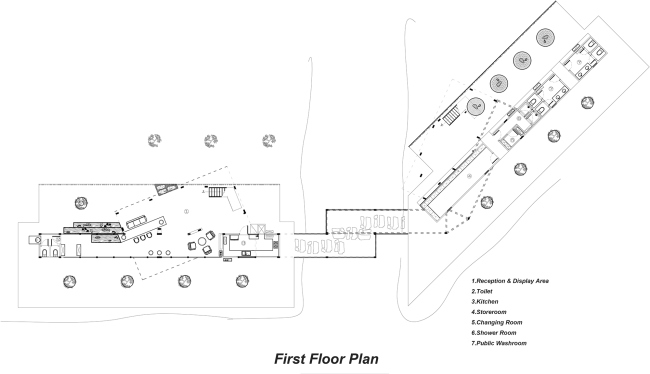 �������� ������� Orenda �� ������� ���������