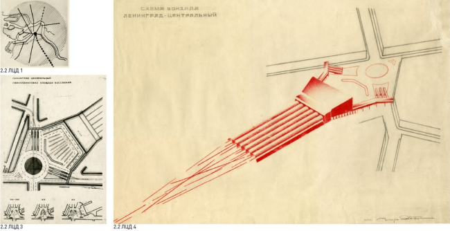 Lenigrad Central. Diploma paper 1929 � 1930