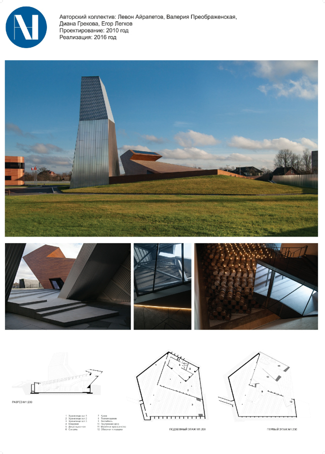 �����-��������� ���������� ������ �������-1892� / ����������. 
��� ���������/ �����л