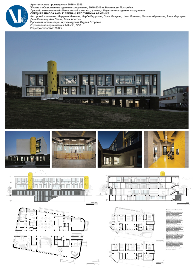 ������� ����� ��� / ������ �������. 
������������� ������ ��������