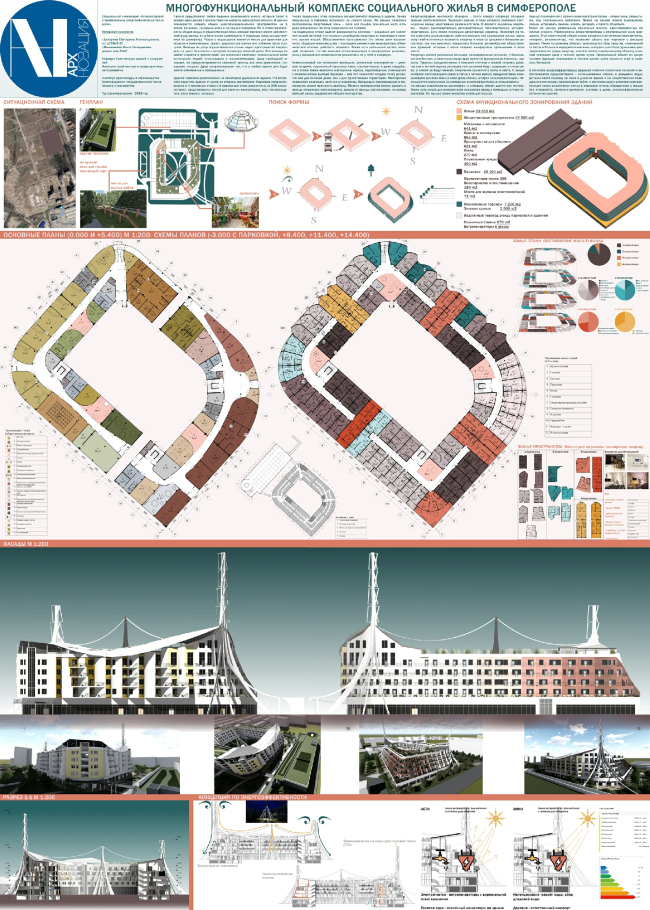 ������������������� �������� ����������� ����� � �����������. 
��������� ��������