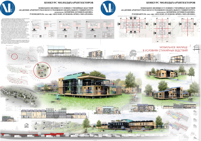 ��������� ������ � �������� ��������� ��������. 
������ ��������