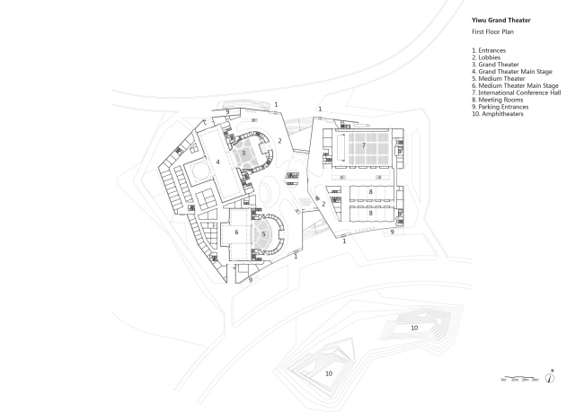 ������� ����� � ��