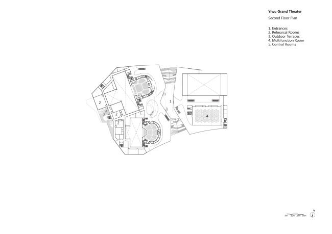 ������� ����� � ��