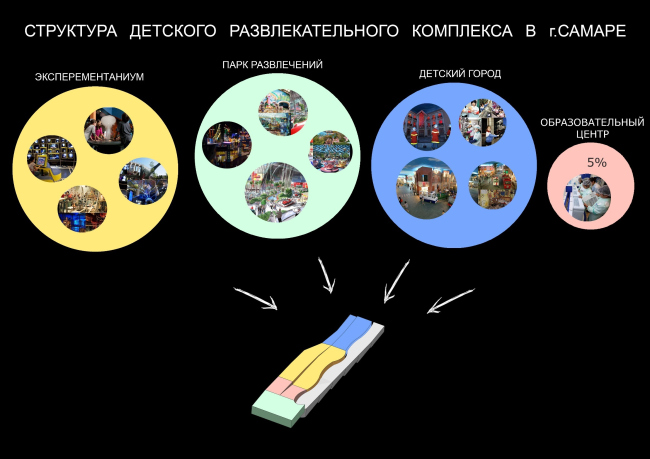 �������� ������ ������������� ����� ����� ���������� ��� ������