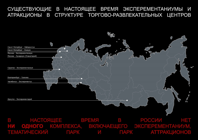 �������� ������ ������������� ����� ����� ���������� ��� ������