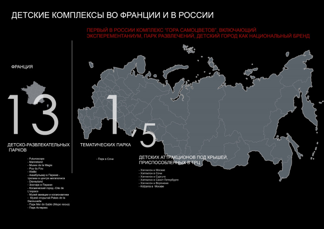 �������� ������ ������������� ����� ����� ���������� ��� ������