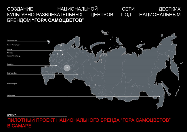 �������� ������ ������������� ����� ����� ���������� ��� ������