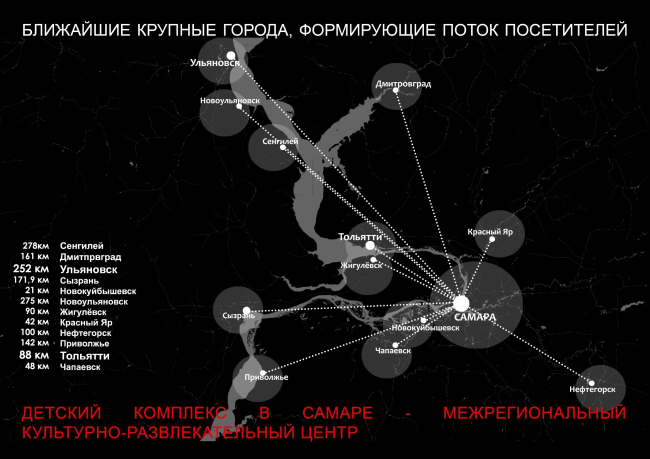 �������� ������ ������������� ����� ����� ���������� ��� ������