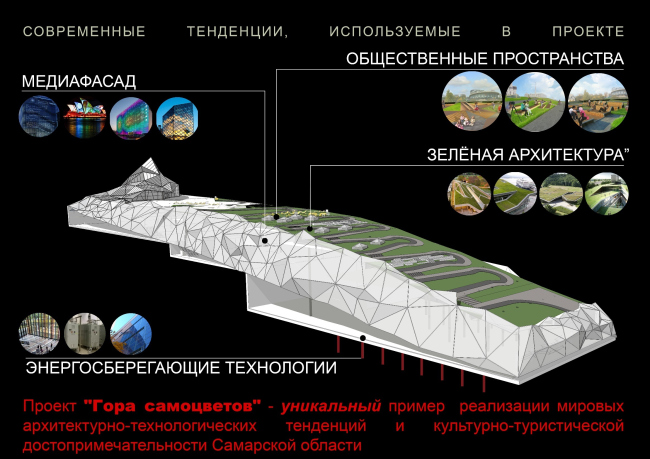 �������� ������ ������������� ����� ����� ���������� ��� ������