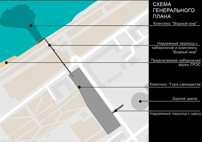 �������� ������ ������������� ����� ����� ���������� ��� ������