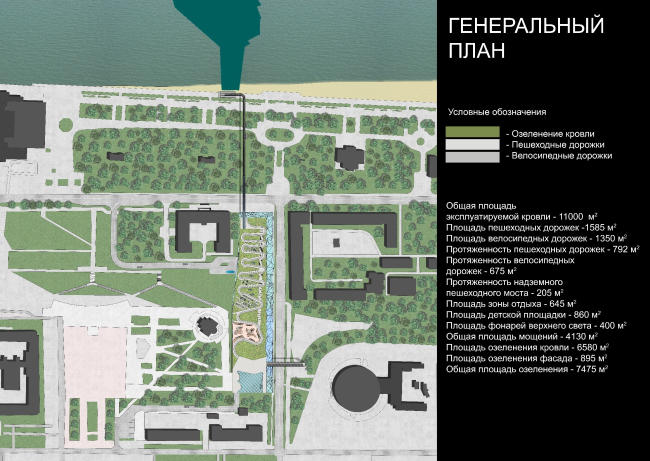 �������� ������ ������������� ����� ����� ���������� ��� ������