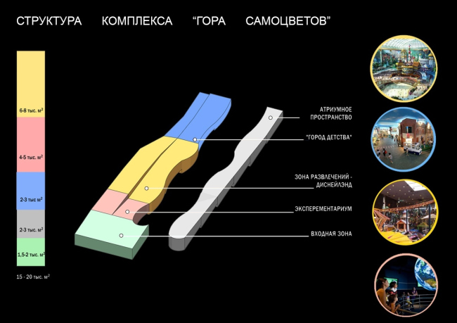 �������� ������ ������������� ����� ����� ���������� ��� ������