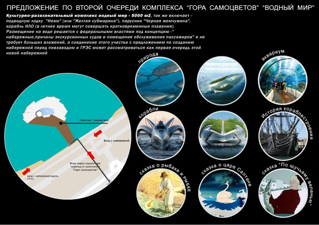 �������� ������ ������������� ����� ����� ���������� ��� ������