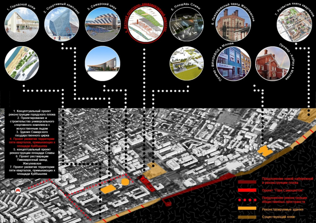 �������� ������ ������������� ����� ����� ���������� ��� ������