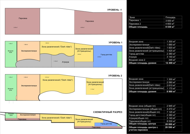 �������� ������ ������������� ����� ����� ���������� ��� ������