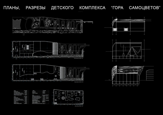 �������� ������ ������������� ����� ����� ���������� ��� ������