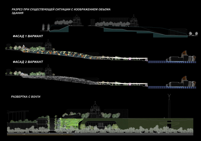 �������� ������ ������������� ����� ����� ���������� ��� ������