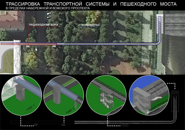 �������� ������ ������������� ����� ����� ���������� ��� ������