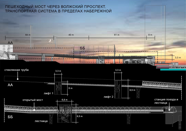 �������� ������ ������������� ����� ����� ���������� ��� ������