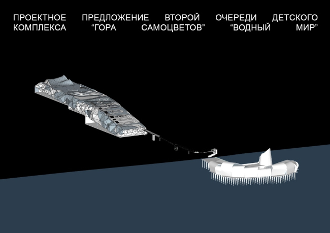 �������� ������ ������������� ����� ����� ���������� ��� ������