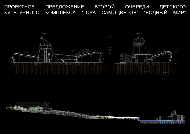 �������� ������ ������������� ����� ����� ���������� ��� ������