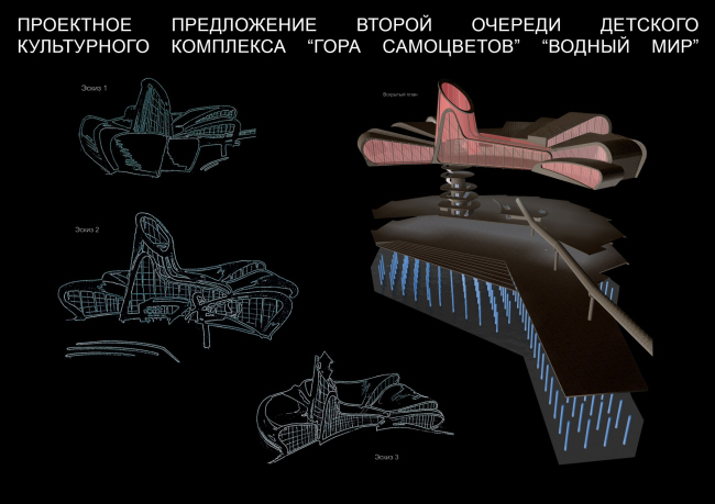 �������� ������ ������������� ����� ����� ���������� ��� ������