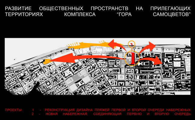 �������� ������ ������������� ����� ����� ���������� ��� ������