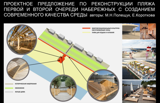 �������� ������ ������������� ����� ����� ���������� ��� ������