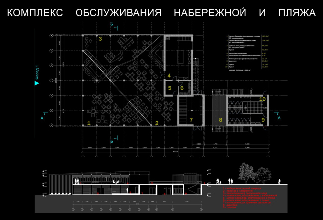 �������� ������ ������������� ����� ����� ���������� ��� ������