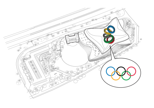 Олимпийский дом. Штаб-квартира Международного Олимпийского комитета (МОК)