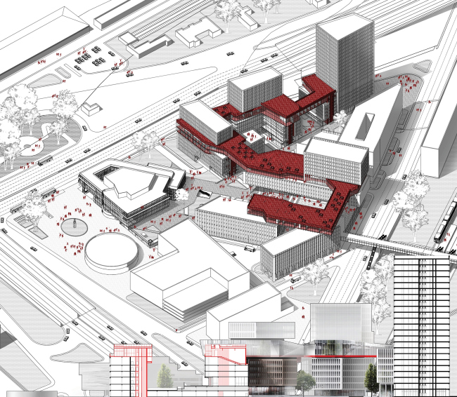 �������� ������������� ����������� ������������� ������� ���������� (hub)