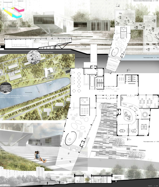 ����������� ��������� �������� ������ � �� ������������� � ����� ���������