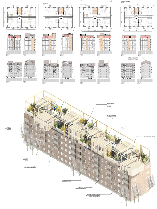 A�������� ������� � ��������� ��������� ����� �� �������