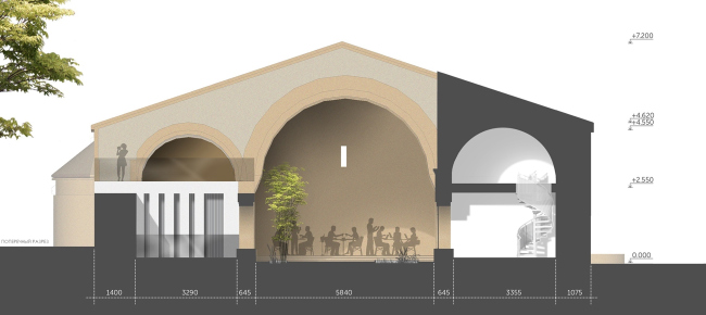 ��������� � ����������� ����������� ���������� ��� ������� � ���������� � ������������� ����� �������