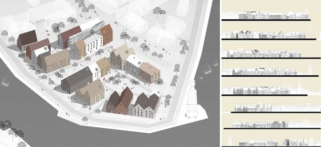 ��������� ������ ����� � ������� ��������������� �������