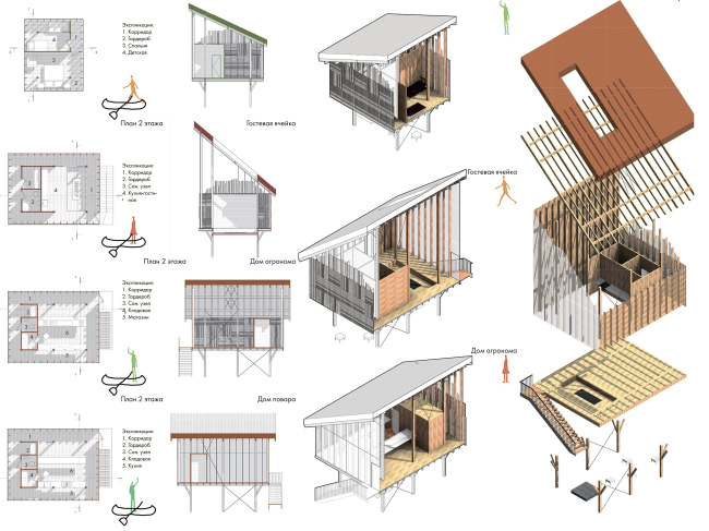 ������������ ����������� ��������� ����� � ������ ������� ��������