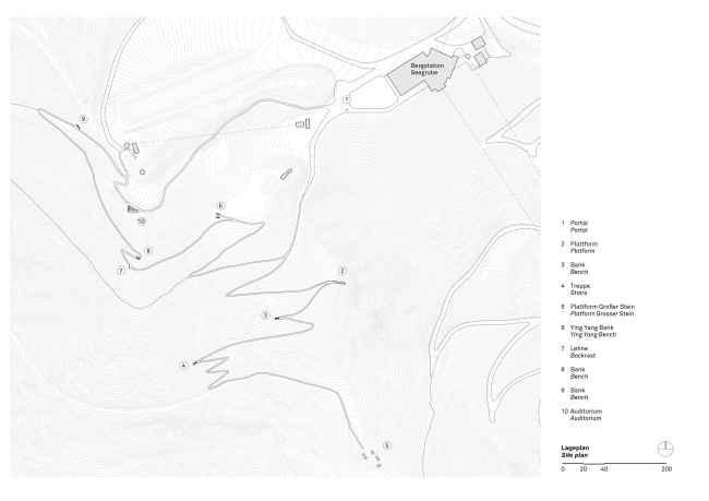 ���������� ������� ����� ����������