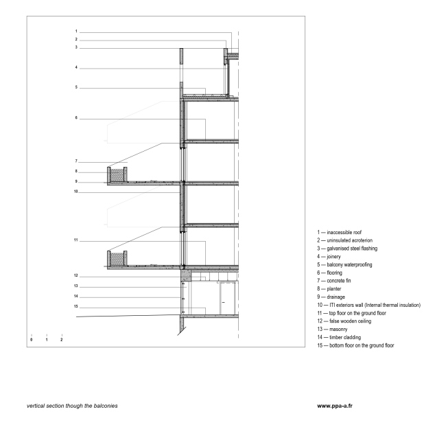 ����� ������ ������ ����� � ��������� �������� �����