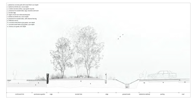 ����� ������ ������ ����� � ��������� �������� �����