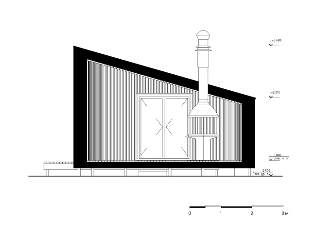 FLEXSE. ������