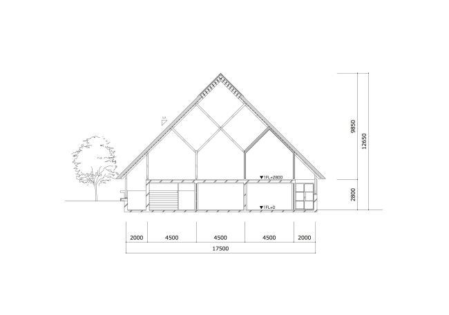 �������� �������� Yamasen