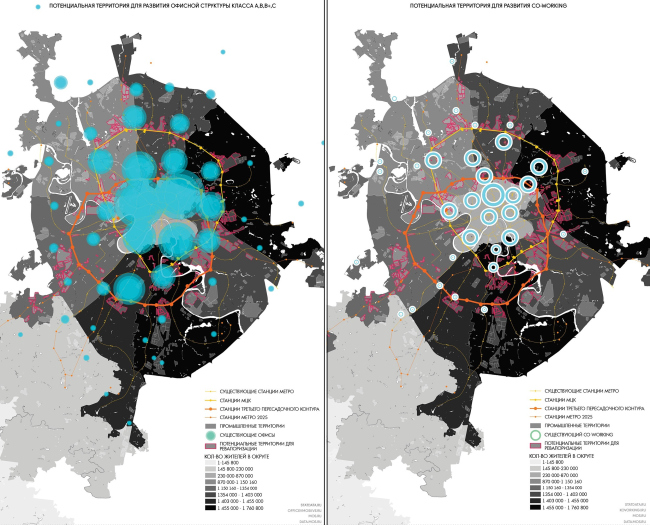 �������� ������������� ����������� ������������� ������� ���������� (hub)