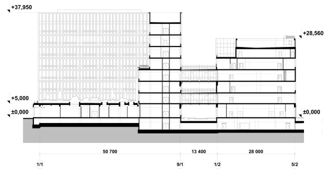 ��������������� ����������� ����� ��������������� � ����������